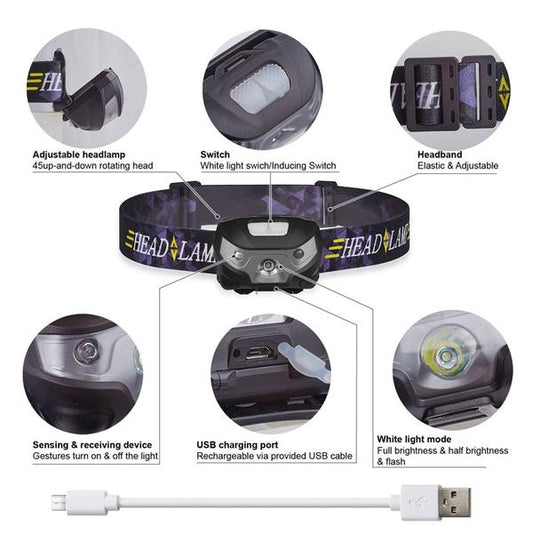 LED Headlamp 3000LM Mini Body Motion Sensor