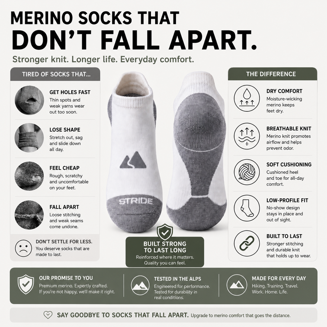 Merino Wool Ankle Socks - Running Active Thermal & Breathable Unisex