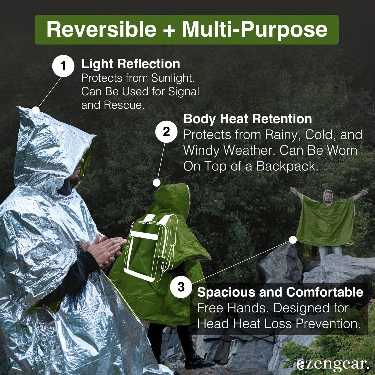 Emergency Survival Poncho (4pc) Thermal Mylar Foil Coating Blanket for Heat Retention and Rain | Reversible with Hood | Waterproof, Windproof, Portable, Hands-free, Outdoor Kit