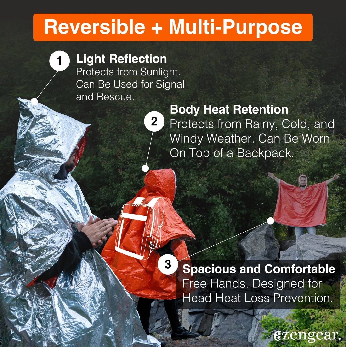 Emergency Survival Poncho (4pc) Thermal Mylar Foil Coating Blanket for Heat Retention and Rain | Reversible with Hood | Waterproof, Windproof, Portable, Hands-free, Outdoor Kit